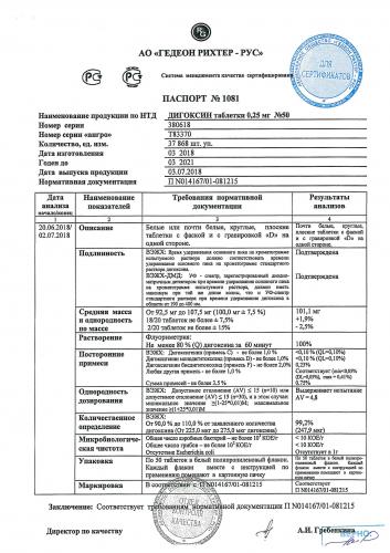 Дигоксин
(digoxin)