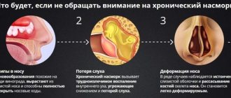 Крестор: таблетки 5 мг, 10 мг, 20 мг и 40 мг