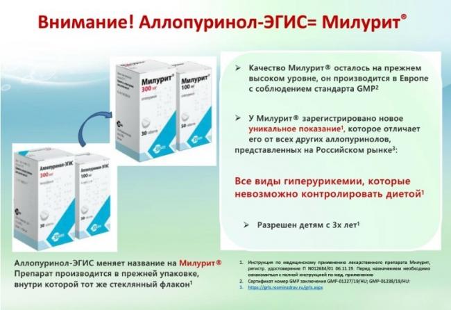 Милурит
