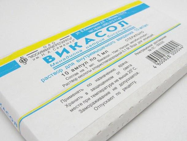 Викасол