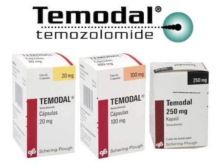 Темозоломид (temozolomide) – инструкция по применению