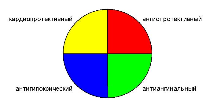 Милдронат уколы инструкция по применению