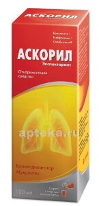 Туссин (гвайфенезин)