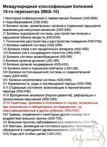 Орви мкб 10