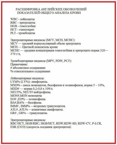 Анализ крови при туберкулезе легких: показатели, изменения, расшифровка – что покажет клинический и биохимический анализ, антитела