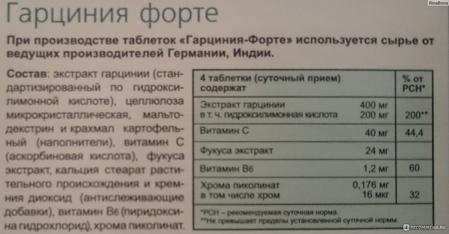 Отзывы о препарате гарциния форте