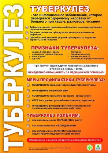 Заразен ли туберкулез без кашля