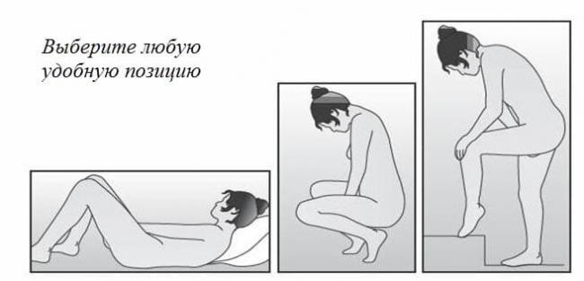 Кольцо контрацептив...отзывы и мнения!!