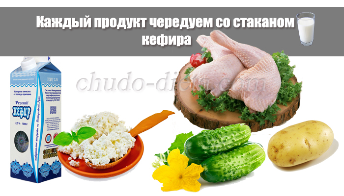 Диета маргариты королевой 9 дней