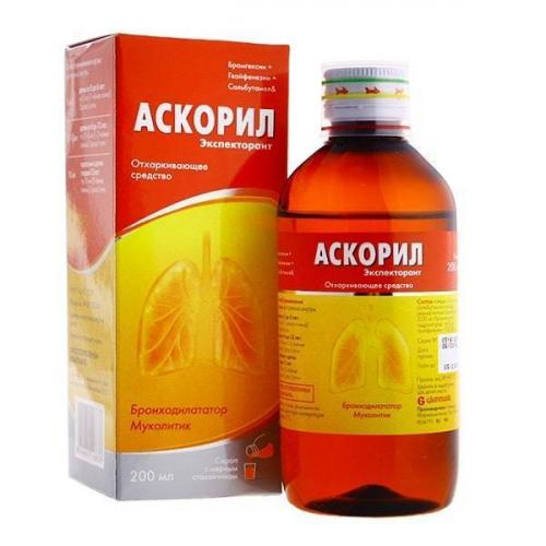 Препараты для лечения бронхита у взрослых: эффективные и недорогие лекарства