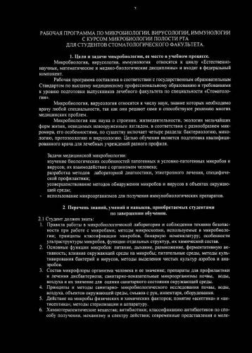 Состав патогенной микрофлоры полости рта и ее роль