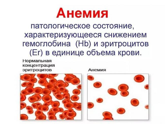 Фенюльс: отзывы врачей и пациентов, цена и аналоги