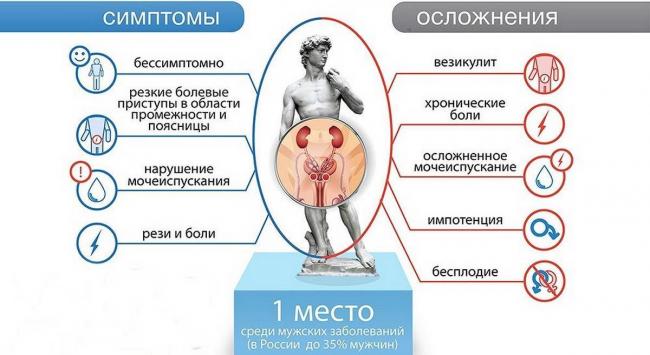 Союз Аполлон: отзывы, это развод или нет, показания к применению