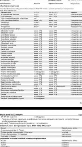 Условно-патогенная флора в мазке - вопрос гинекологу - 03 онлайн