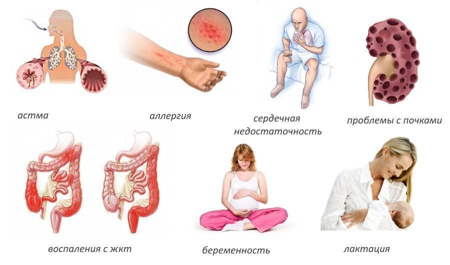 Амелотекс гель