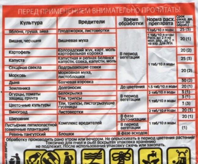 Интавир инструкция по применению цена