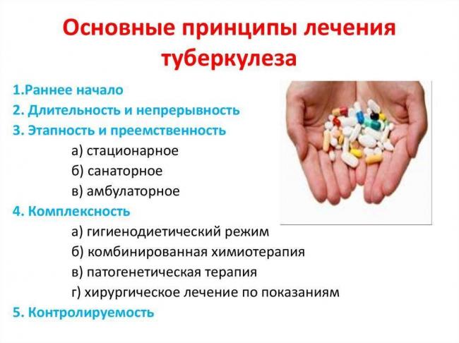 Лечение туберкулеза в стационаре