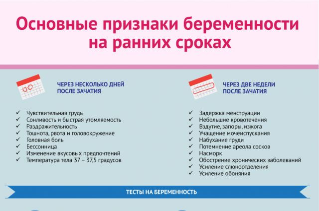 Хорионический гонадотропин для мужчин
