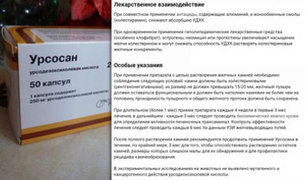 Урсосан 250 мг инструкция по применению