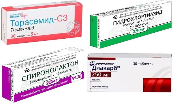 Фуросемид инструкция по применению (таблетки)
