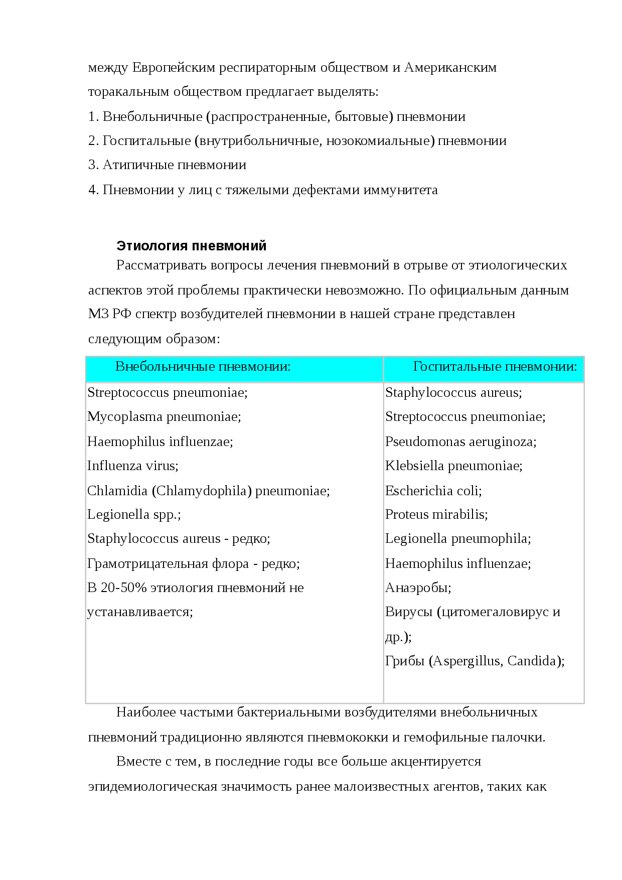 Как лечится внутрибольничная пневмония