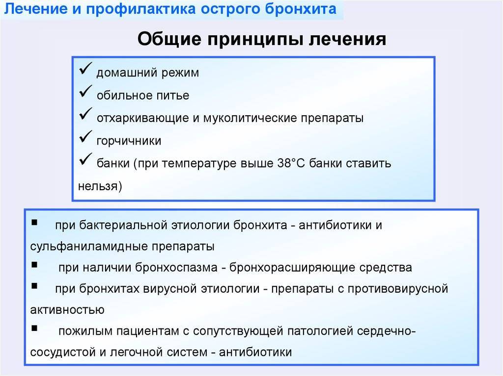 Лечение бронхита у взрослых: народные средства проверенные временем