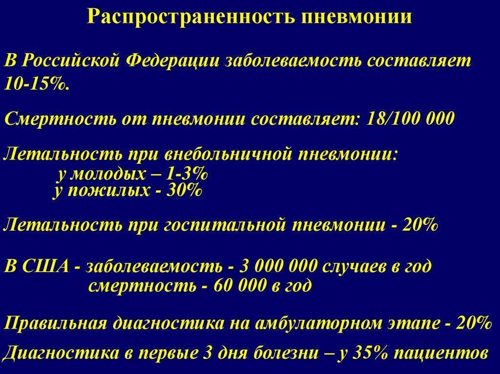 Нозокомиальная пневмония (внутрибольничная, госпитальная) – симптомы и грамотное лечение