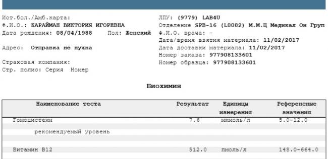 Витамин b12 — для чего нужен цианокобаламин?