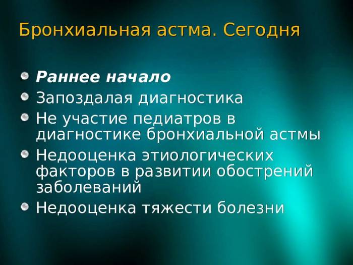 Эуфиллин: инструкция, показания, дозировки и аналоги, отзывы