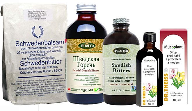 Что такое шведская горечь?