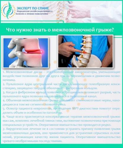 Как называется врач вправляющий позвоночник