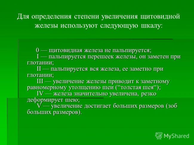 Диффузный зоб щитовидной железы – заболевание о котором многие не подозревают