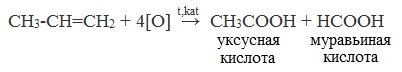 Бензол и его гомологи