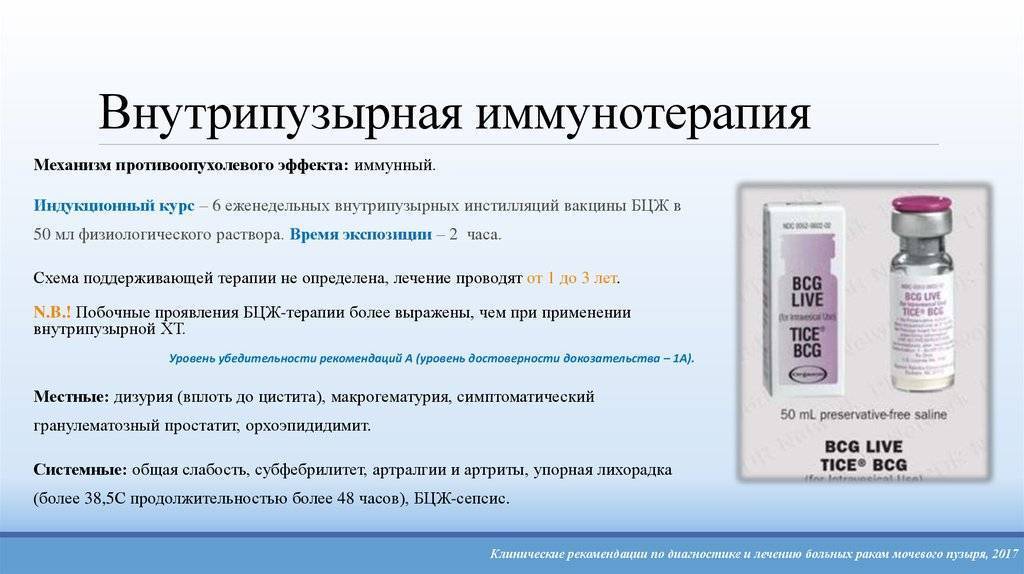 Вакцина для лечения рака мочевого пузыря бцж
