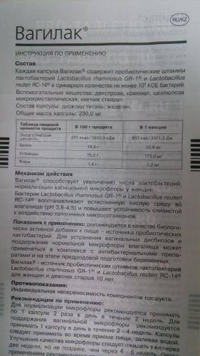Вагилак: инструкция по применению, аналоги и отзывы, цены в аптеках россии