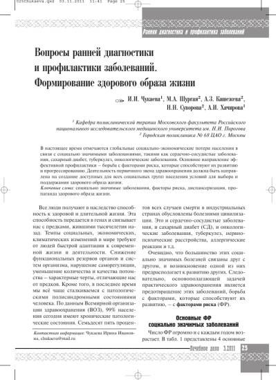 Противопоказания к проведению пробы манту