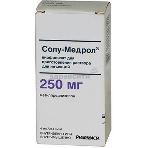 Glycopyrrolate