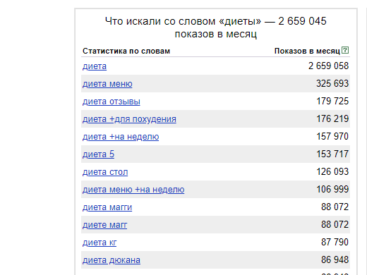 Меню диета магии за 4 недели меню отзывы
