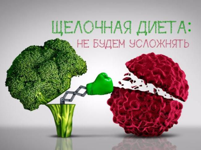 Кислотно-щелочная диета для хорошего самочувствия и эффективного похудения