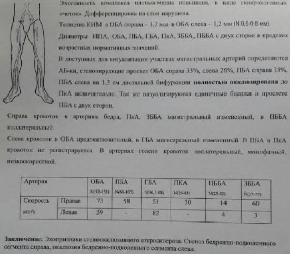 Болит копчик, когда сидишь или встаешь: причины и лечение