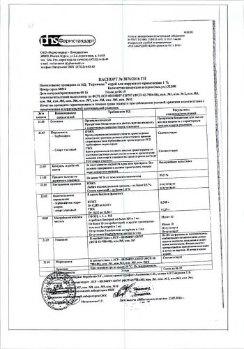 Термикон спрей состав