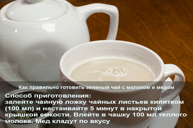Причины, симптомы и лечение кисты правой и левой почки