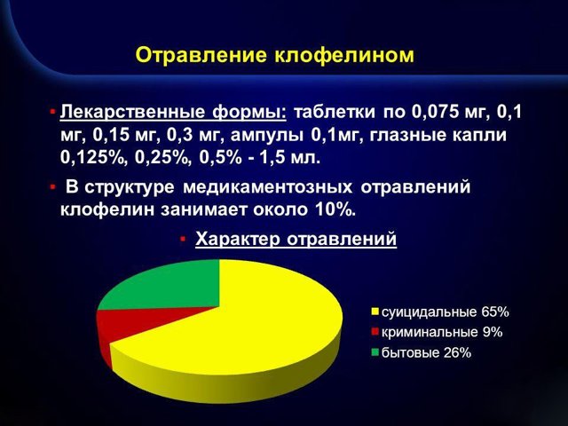 Цефазолин