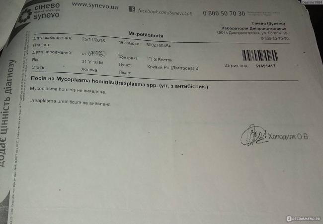 Что можно узнать по анализам на бактерии