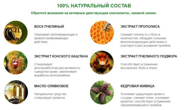 Фармига лекарство от диабета отзывы