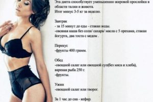 Легкая диета на неделю в домашних условиях
