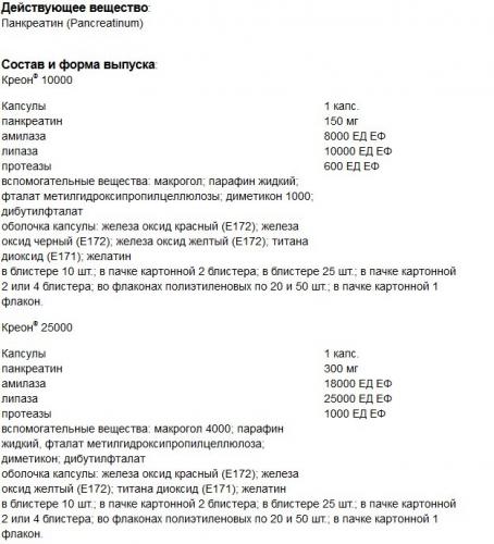 Пангрол: таблетки 10 000 ед и 25 000 ед