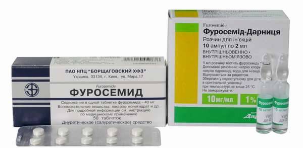 Фуросемид таблетки инструкция по применению