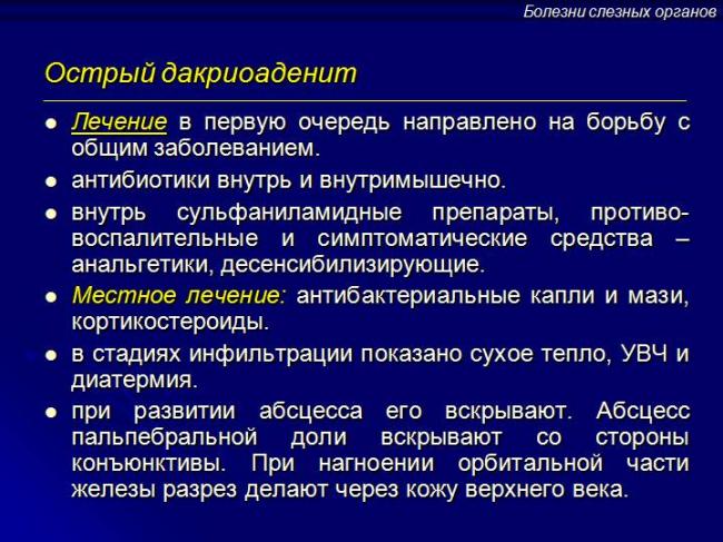 Что такое дакриоаденит, или воспаление слезной железы, и как его лечить у ребенка и взрослого