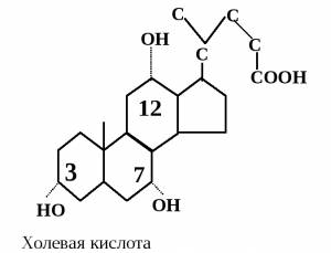 Кальцитриол